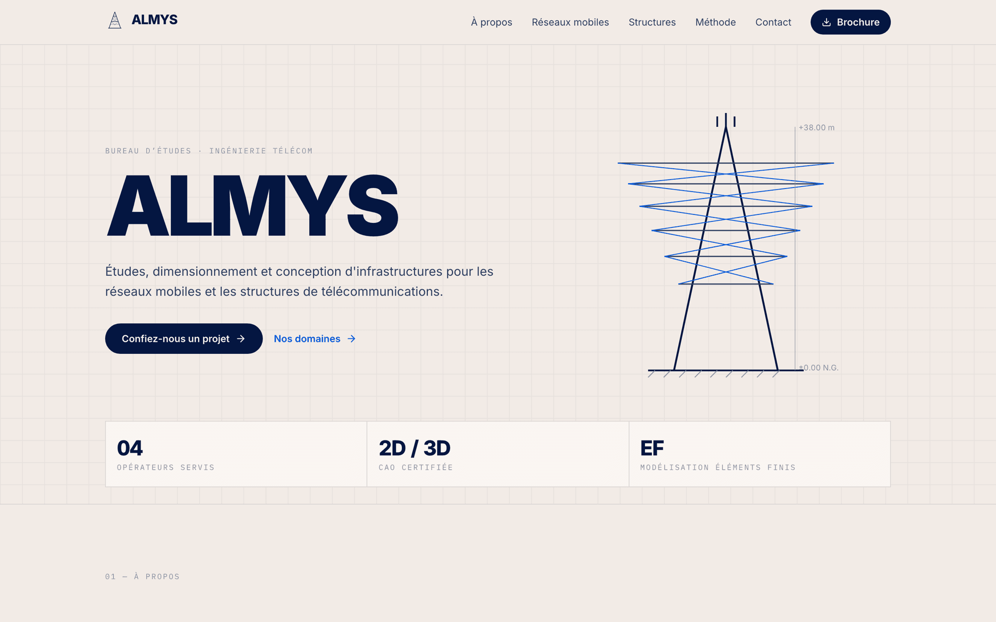 ALMYS
